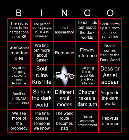 Deltarune Chapter 5 Bingo Card