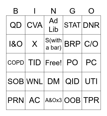 Medical Abbreviations Bingo Card