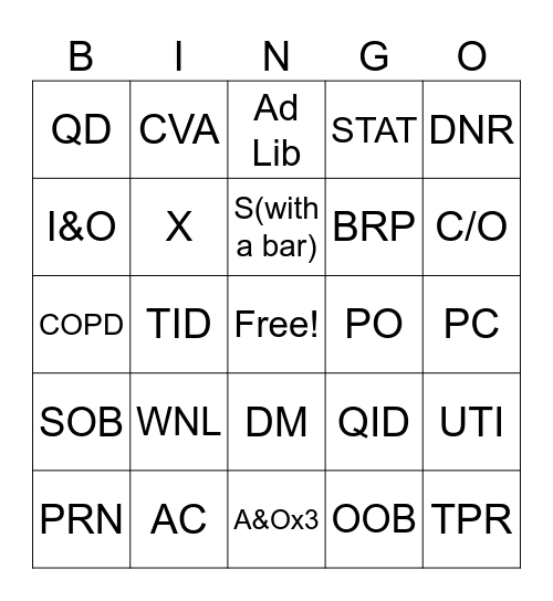 Medical Abbreviations Bingo Card