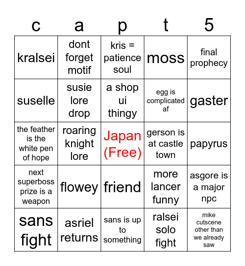 Deltarune Chapter 5 Bingo Card