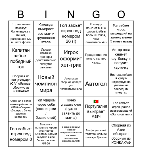 FIFA World Cup 2026 Bingo 🇲🇽🇺🇸🇨🇦 Bingo Card