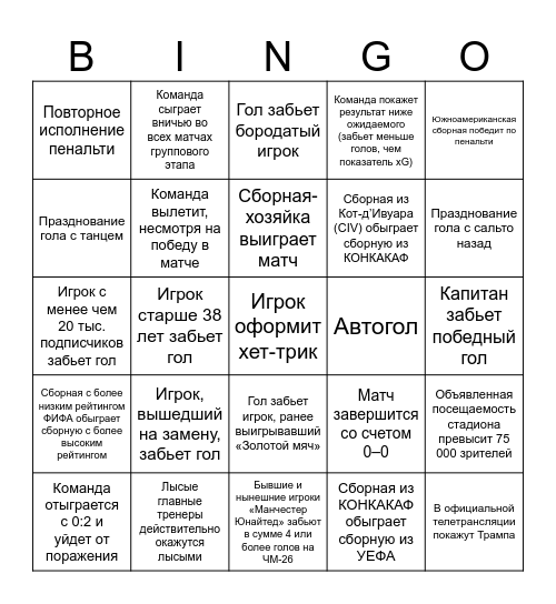 FIFA World Cup 2026 Bingo 🇲🇽🇺🇸🇨🇦 Bingo Card
