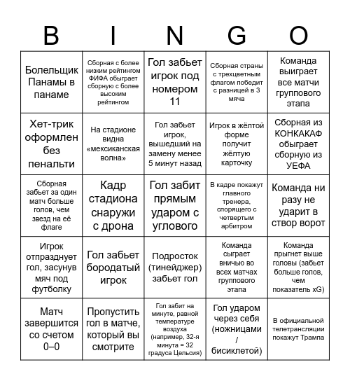 FIFA World Cup 2026 Bingo 🇲🇽🇺🇸🇨🇦 Bingo Card