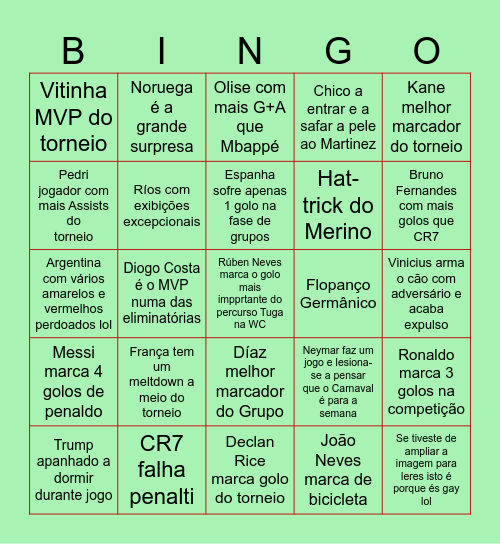 2026 FIFA WORLD CUP BINGO Card