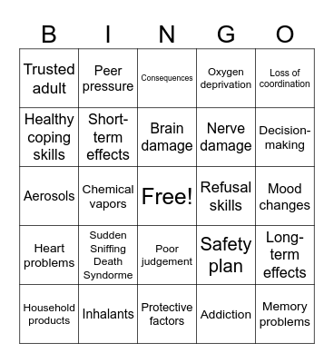 Review on Inhalants Bingo Card
