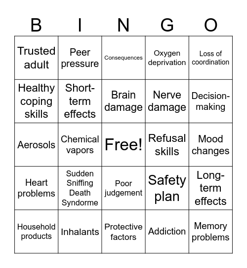 Review on Inhalants Bingo Card