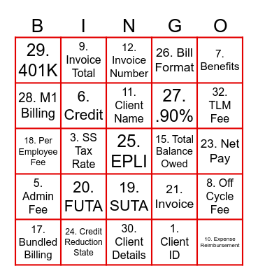Invoice Billing & Reporting Bingo Card