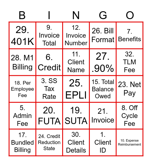 Invoice Billing & Reporting Bingo Card