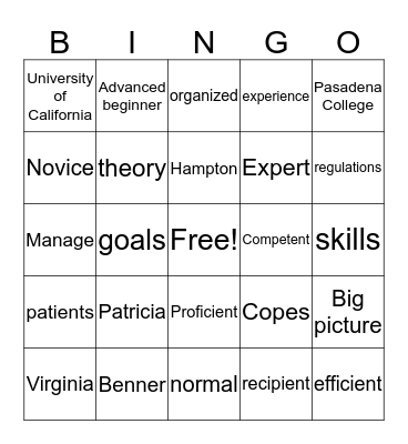 Patricia Benner Bingo Card