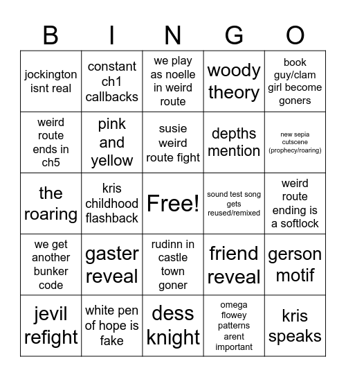 Deltarune ch5 bingo Card