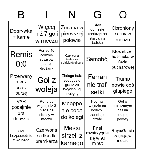 Mistrzostwa Świata Bingo Card