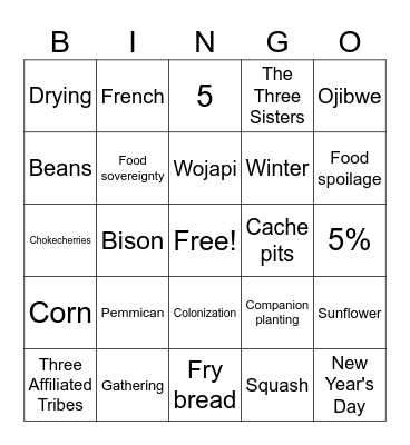 Indigenous Foodways Bingo Card