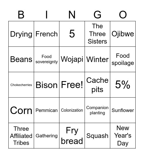 Indigenous Foodways Bingo Card