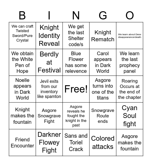 Chapter 5 Predictions Bingo Card