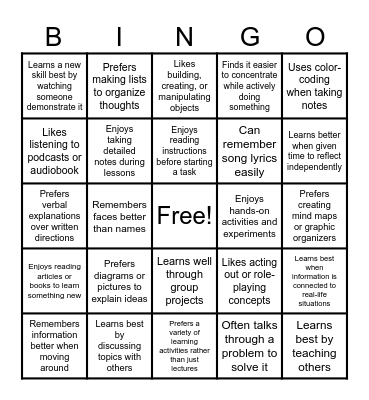 What Type Are You Bingo Card