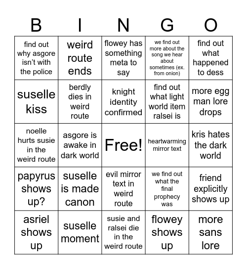 Melt’s Deltarune Chapter 5 Card Bingo Card
