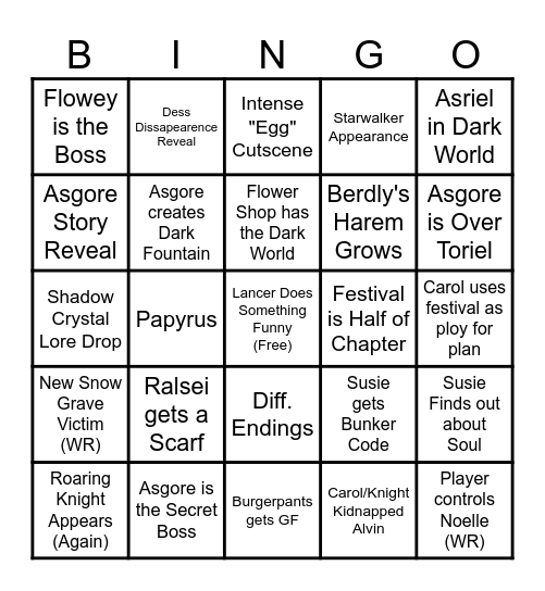 Deltarune Chapter 5 Bingo Card