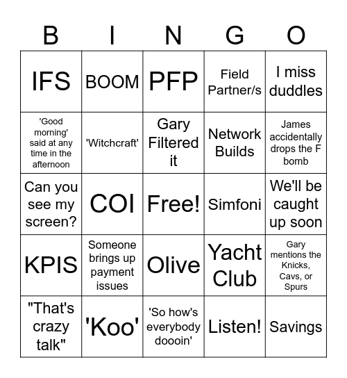 FPMG Bingo Day 1 Bingo Card
