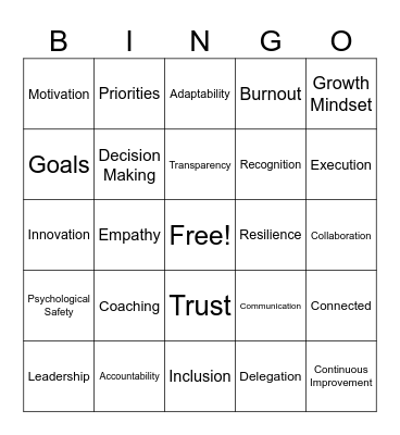 GM Listening Bingo Card