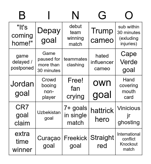 World cup USA Bingo Card