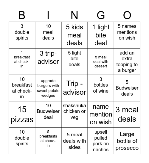 Alessio Bingo Card