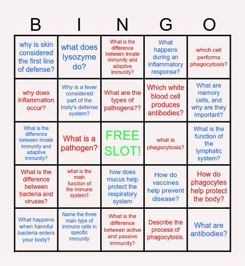 Immune System Bingo Card