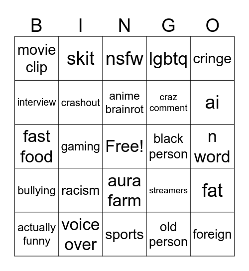 guess the imposter Bingo Card