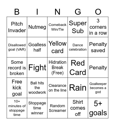 World Cup Game Bingo Card