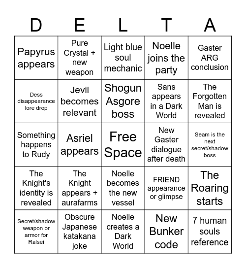 Chapter 5 Predictions Bingo Card