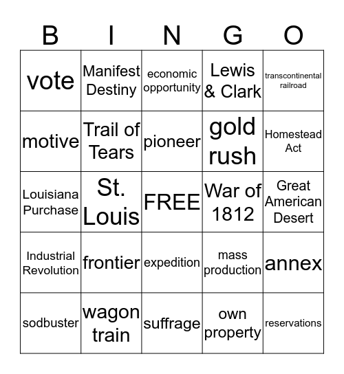 Manifest Destiny Review Bingo Card