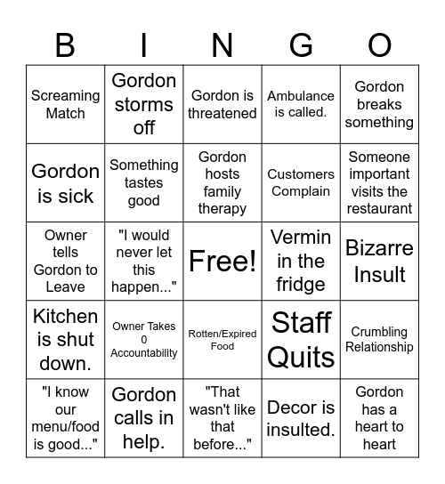 Kitchen Nightmares Bingo Card