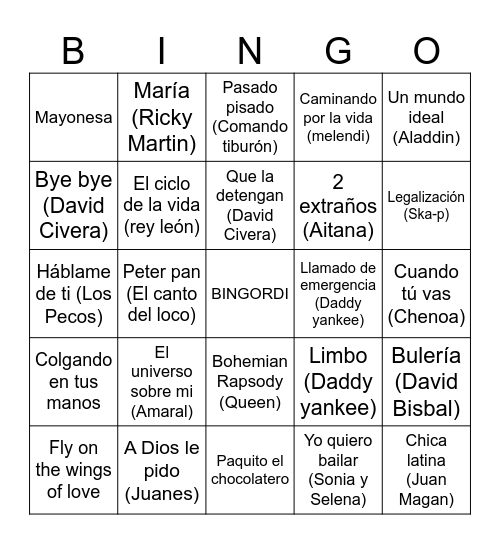 Bingordi Bingo Card