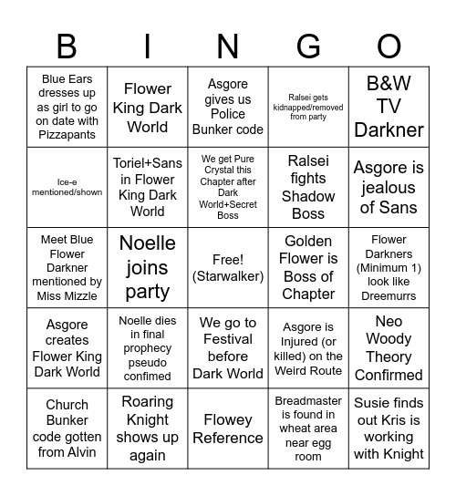 Deltarune Chapter 5 Bingo Card