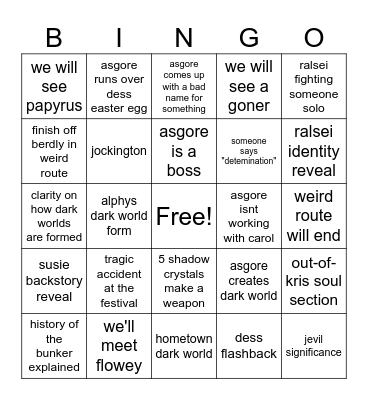 Deltarune Chapter 5 Predictions!!! Bingo Card
