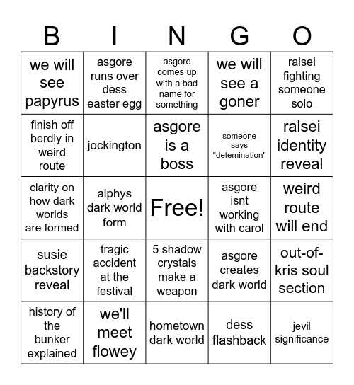 Deltarune Chapter 5 Predictions!!! Bingo Card