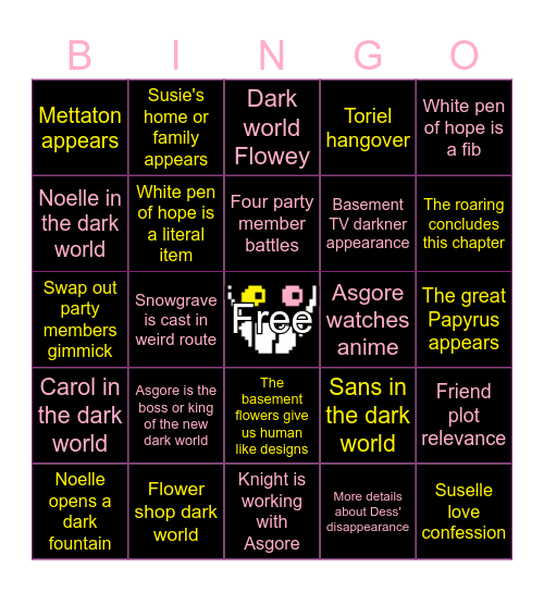 Deltarune Chapter 5 SLOP PREDICTIONS Bingo Card