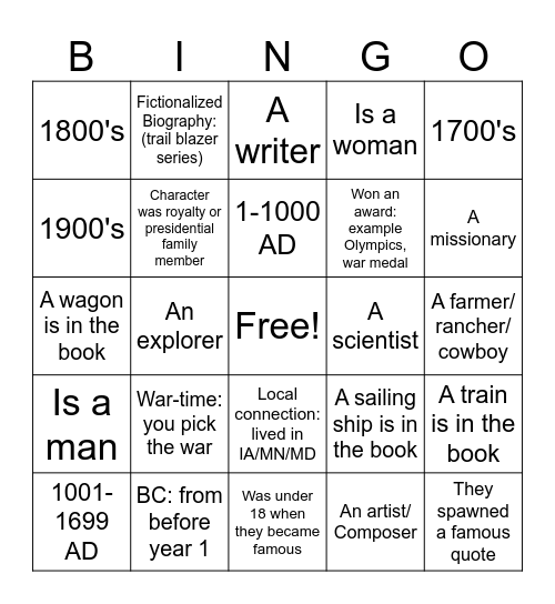 Biography Bingo Card