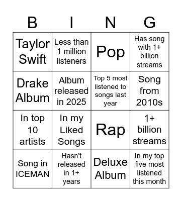 Spotify Bingo Card Bingo Card