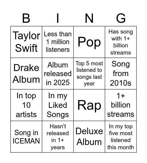 Spotify Bingo Card Bingo Card