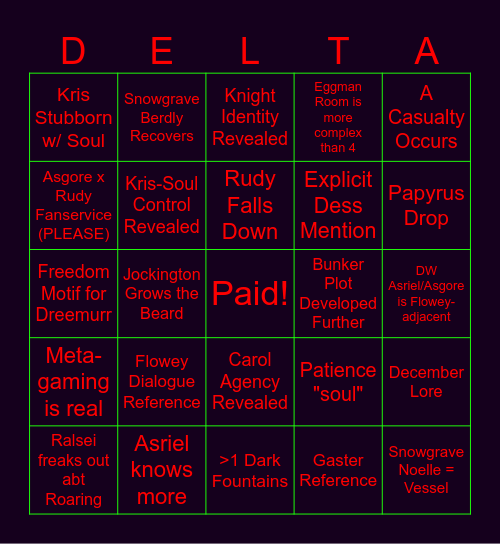 Chapter 5 Prediction Bingo Deltarune Bingo Card