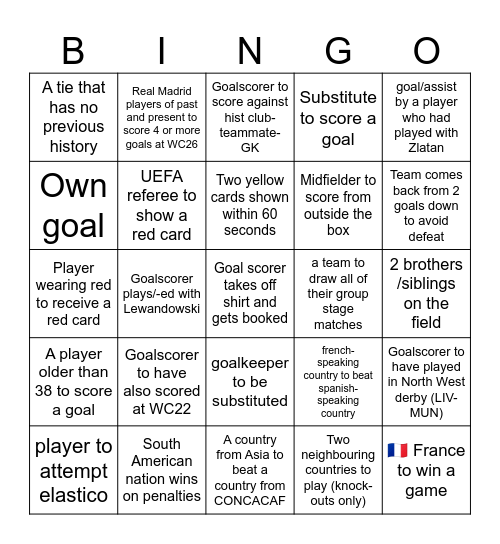 FIFA World Cup 2026 Bingo 🇲🇽🇺🇸🇨🇦 Bingo Card