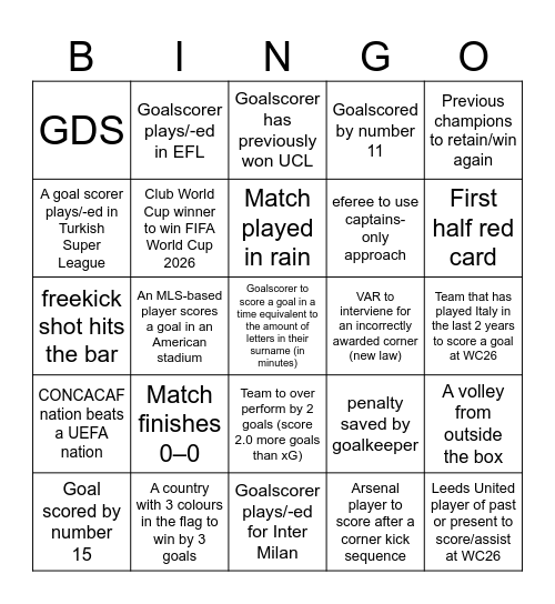 FIFA World Cup 2026 Bingo 🇲🇽🇺🇸🇨🇦 Bingo Card