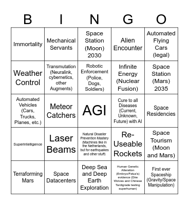 The Future Bingo Card