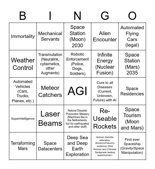 The Future Bingo Card