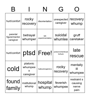 @casualwhump tropes bingo Card