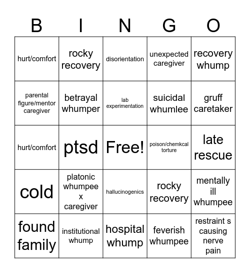 @casualwhump tropes bingo Card