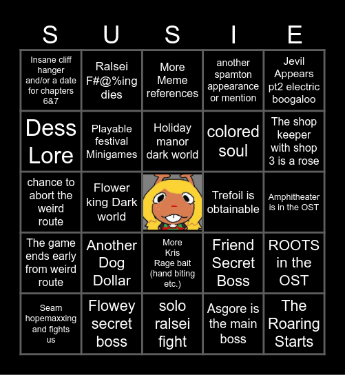 Noelle's Chapter 5 Bingo card Bingo Card