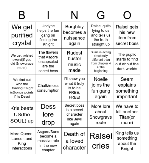 DELTARUNE TOMMOROW(CHAPTER 5) Bingo Card