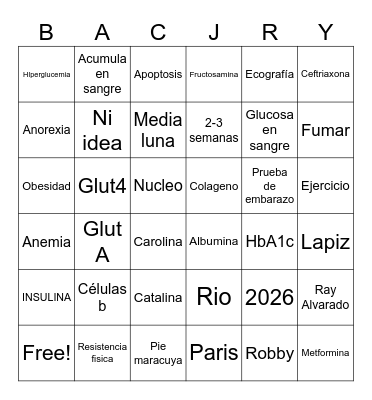 Diabetes mellitus dos Bingo Card
