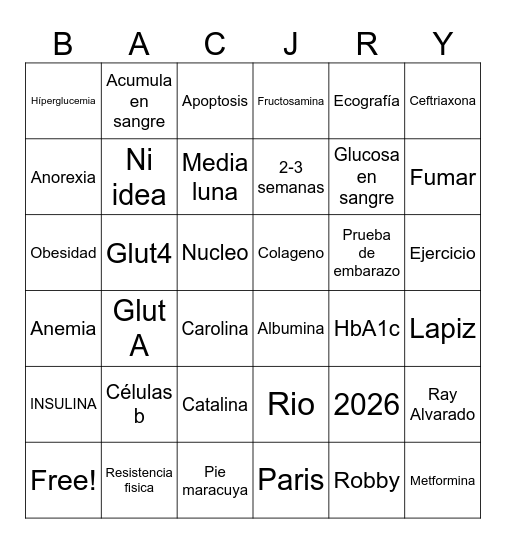 Diabetes mellitus dos Bingo Card